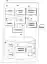 Fig. 01 - METHOD AND SYSTEM FOR MANAGING THE RESOURCES OF AN APPLICATION PROGRAM