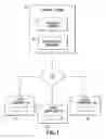Fig. 02 - METHOD AND SYSTEM FOR MANAGING THE RESOURCES OF AN APPLICATION PROGRAM
