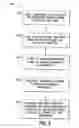 Fig. 04 - METHOD AND SYSTEM FOR MANAGING THE RESOURCES OF AN APPLICATION PROGRAM