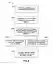 Fig. 05 - METHOD AND SYSTEM FOR MANAGING THE RESOURCES OF AN APPLICATION PROGRAM