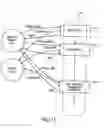 Fig. 12 - Web services archive