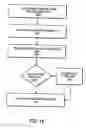 Fig. 17 - Web services archive