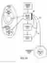 Fig. 19 - Web services archive