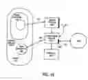 Fig. 20 - Web services archive