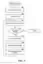 Fig. 04 - Implementing computer application topologies on virtual machines