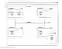 Fig. 01 - Discovering, defining, and implementing computer application topologies
