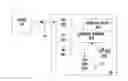 Fig. 01 - Communication protocol for wireless data exchange via a packet transport based system