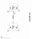 Fig. 08 - Communication protocol for wireless data exchange via a packet transport based system