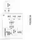 Fig. 10 - Communication protocol for wireless data exchange via a packet transport based system