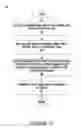 Fig. 16 - Communication protocol for wireless data exchange via a packet transport based system
