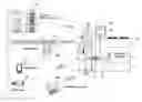 Fig. 01 - Software architecture system and method for operating an appliance in multiple operating modes