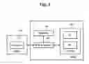 Fig. 04 - Method and apparatus for downloading an operating system or an application in cdma system