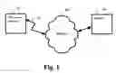 Fig. 02 - Developing QoS aware pervasive applications for web service interaction