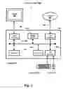 Fig. 03 - Developing QoS aware pervasive applications for web service interaction
