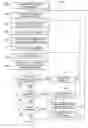 Fig. 03 - Efficient dynamic discovery of web services