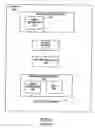 Fig. 06 - Method and system for Web services deployment
