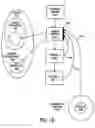 Fig. 19 - Method and system for Web services deployment