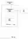 Fig. 35 - Method and system for Web services deployment
