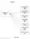 Fig. 37 - Method and system for Web services deployment