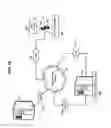 Fig. 11 - Methods, systems, and products for provisioning communications services