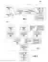 Fig. 02 - Systems and methods for managing a provider's online status in a distributed network