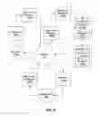 Fig. 07 - Systems and methods for managing a provider's online status in a distributed network