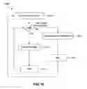 Fig. 08 - Systems and methods for managing a provider's online status in a distributed network