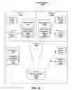Fig. 12 - Systems and methods for managing a provider's online status in a distributed network