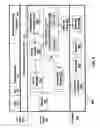 Fig. 03 - System and method for performing flash caching of dynamically generated objects in a data communication network