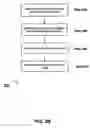 Fig. 05 - System and method for performing flash caching of dynamically generated objects in a data communication network