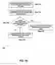 Fig. 13 - System and method for performing flash caching of dynamically generated objects in a data communication network