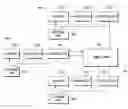 Fig. 01 - System and method to manage set history for simple network management protocol