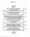 Fig. 04 - System and method to manage set history for simple network management protocol