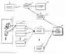 Fig. 01 - METHOD FOR CHECKING VEHICLE STATUS IN HOME TELEMATICS SYSTEM