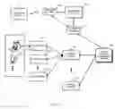 Fig. 02 - METHOD FOR CHECKING VEHICLE STATUS IN HOME TELEMATICS SYSTEM