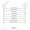 Fig. 08 - Data acquisition method with event notification for an appliance