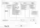 Fig. 34 - Data acquisition method with event notification for an appliance