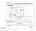 Fig. 42 - Data acquisition method with event notification for an appliance