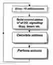 Fig. 01 - Management interface for radio stations