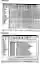 Fig. 20 - Management interface for radio stations