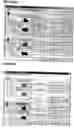 Fig. 23 - Management interface for radio stations