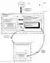 Fig. 01 - Dynamically repositioning workflow by end users