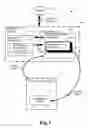 Fig. 02 - Dynamically repositioning workflow by end users