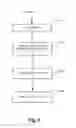 Fig. 07 - Dynamically repositioning workflow by end users