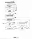 Fig. 04 - Method and system for determining application availability