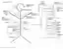 Fig. 01 - Automated response to computer user's context