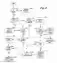 Fig. 07 - Automated response to computer user's context