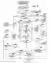 Fig. 16 - Automated response to computer user's context