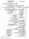 Fig. 17 - Automated response to computer user's context