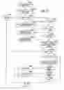 Fig. 20 - Automated response to computer user's context